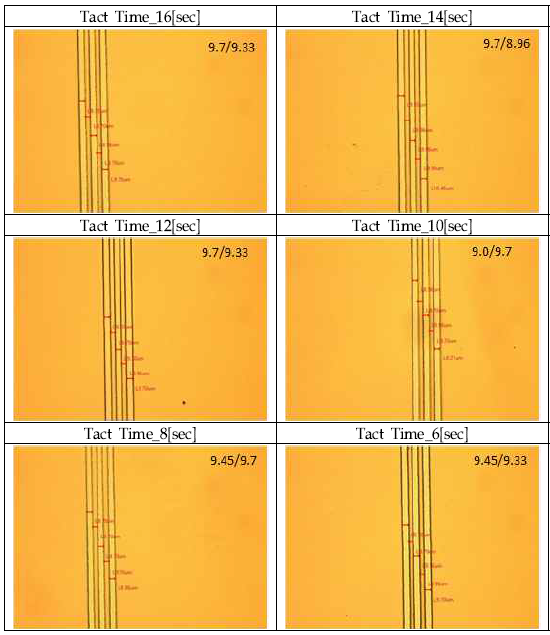 Tact Time에 따른 Pattern 사진 & 측정 결과