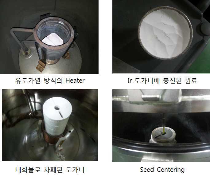 섬광 결정 성장을 위한 Ir 도가니 및 성장 실험