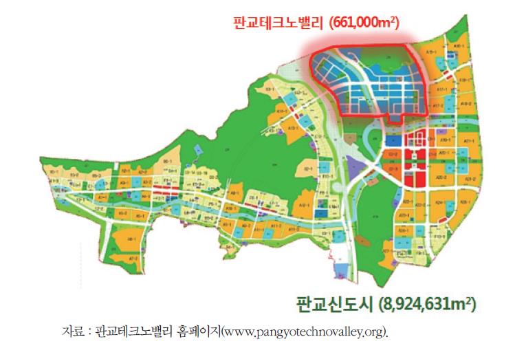 판교신도시와 판교테크노밸리