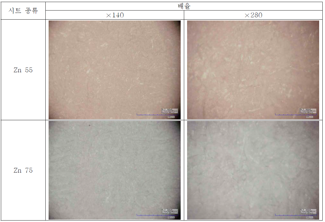 Optical microscope image of mass productions for paper archives