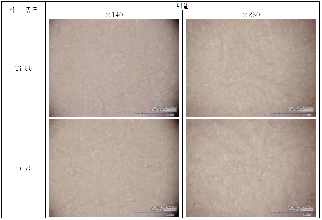 Optical microscope image of mass productions for archives