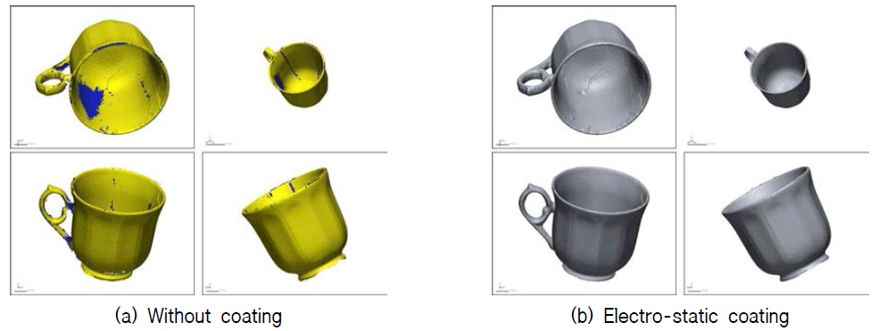 난반사 표면의 3D 스캐닝 정전분말코팅 연구