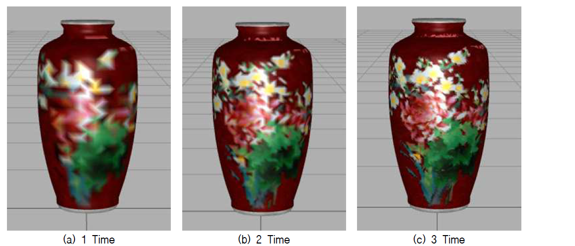 Representation of 3D data for vertex color