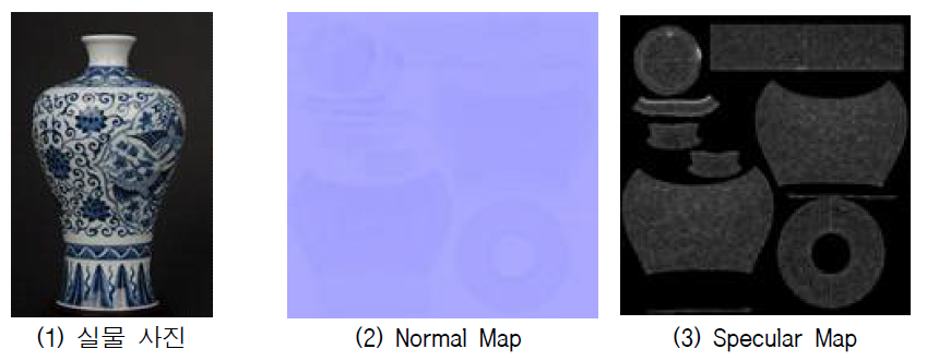 UV Map for Color Calibration