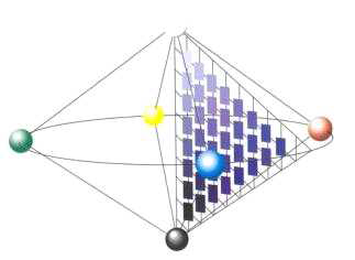 NCS color system