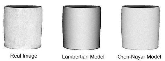 Lambertian Model and Oren-Nayar Model