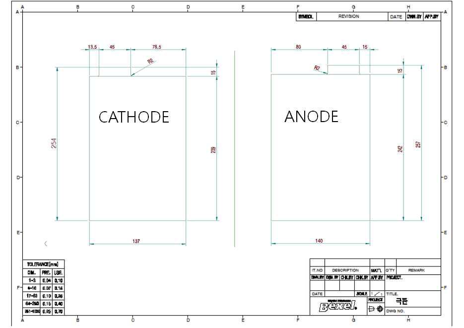 50Ah Class 정/부극 극판 설계 도면