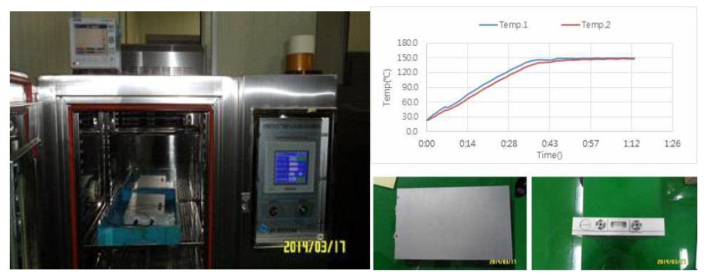 HOT BOX TEST 시험 및 시료사진