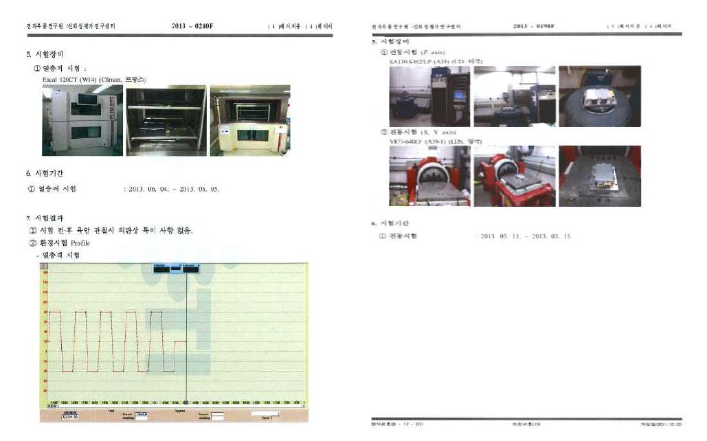 (좌) 열충격 시험, (우) 진동시험 결과