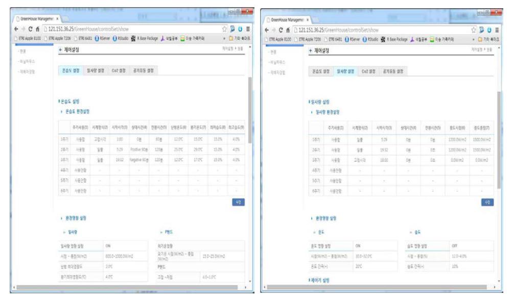 유리온실(토마토) 온습도 및 일사량 환경제어 설정 및 제어 화면