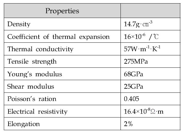 Au/Sn 20wt% Solder의 일반적인 물성 Data