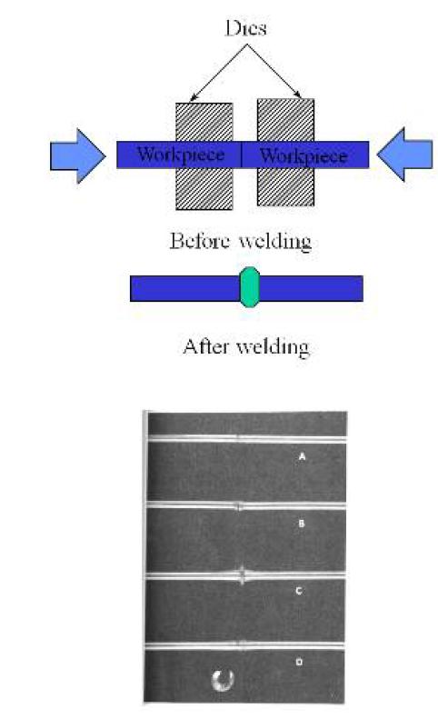 cold welding의 모식도