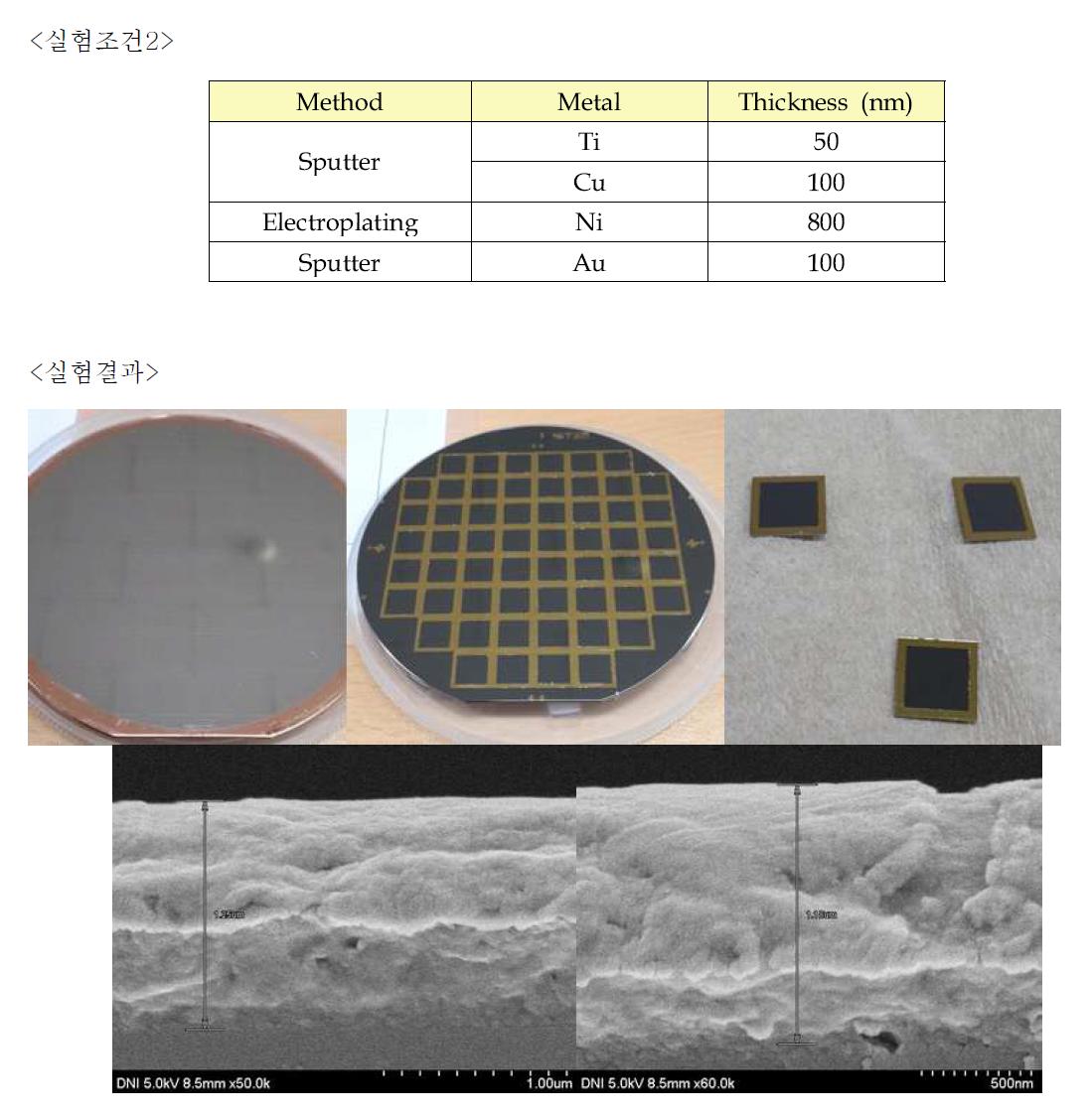 도금방식(Electroplating)을 통하여 Ni 증착 후, 샘플 사진 및 SEM 이미지