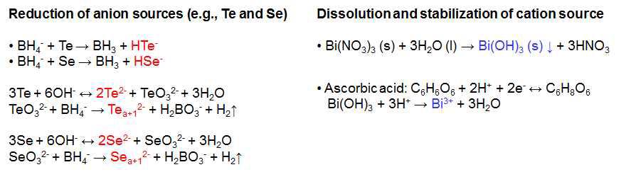 n형 Bi-Te-Se계 소재합성 반응메커니즘