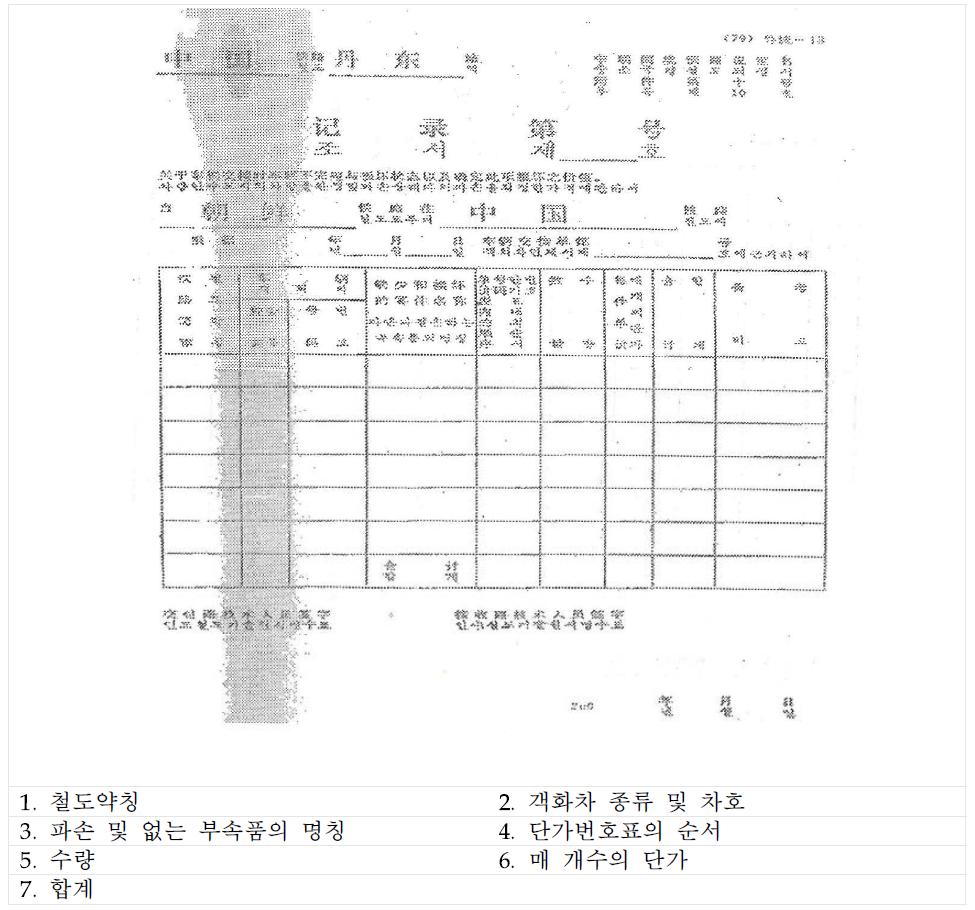 위탁수리 의뢰서