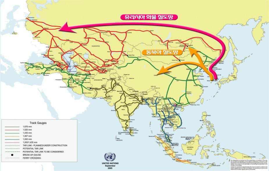 남북 및 유라시아철도 네트워크 구축 전략
