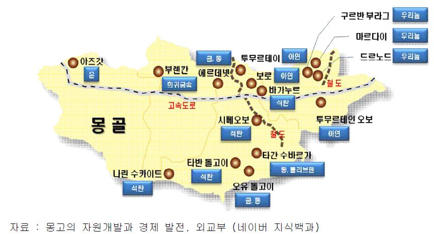 몽고의 15개 전략 광산지대