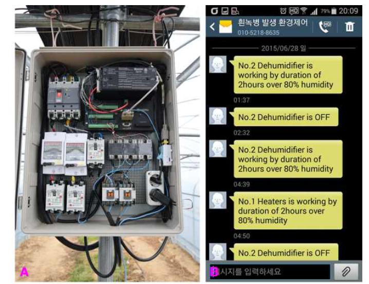 Controller(A) and SMS transfer(B) of Humidity control program for white Rust prevention in chrysanthemum.