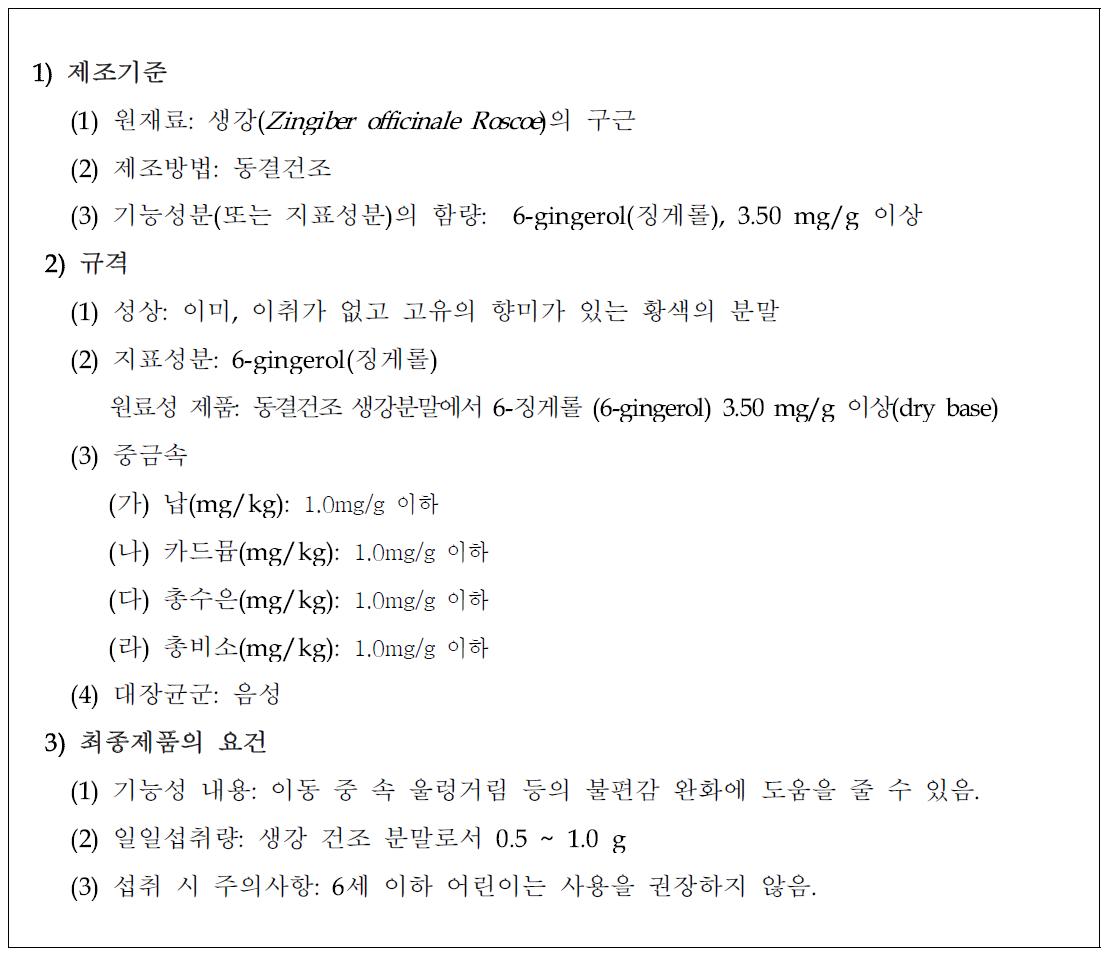 생강 구근건분의 고시형 건강기능식품 기능성 원료 등록제안