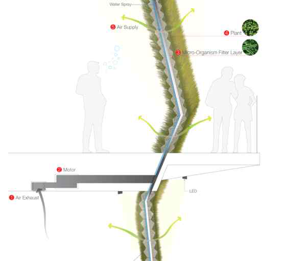 단면 DIAGRAM