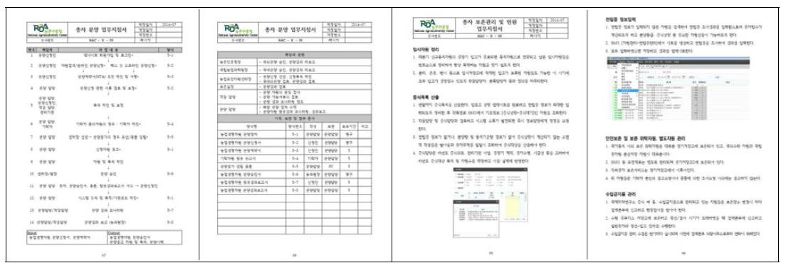 종자유전자원 분양 및 민원처리 매뉴얼