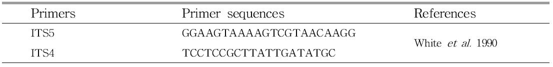 종자분리 균의 속 단위 동정을 위한 ITS 염기서열