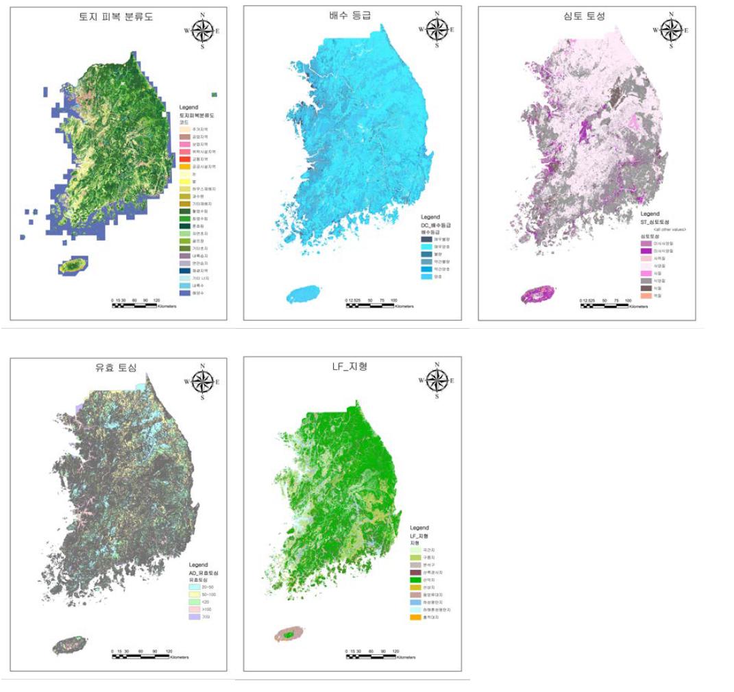 국내 수집 GIS Layer