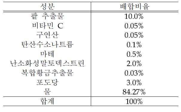 팥 음료 배합비