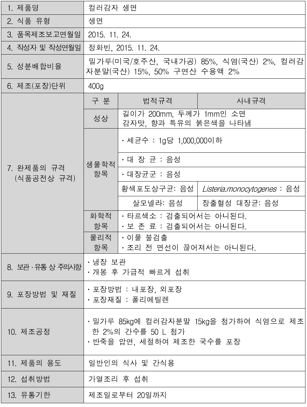 컬러감자 분말을 이용하여 제조한 생면의 제품규격