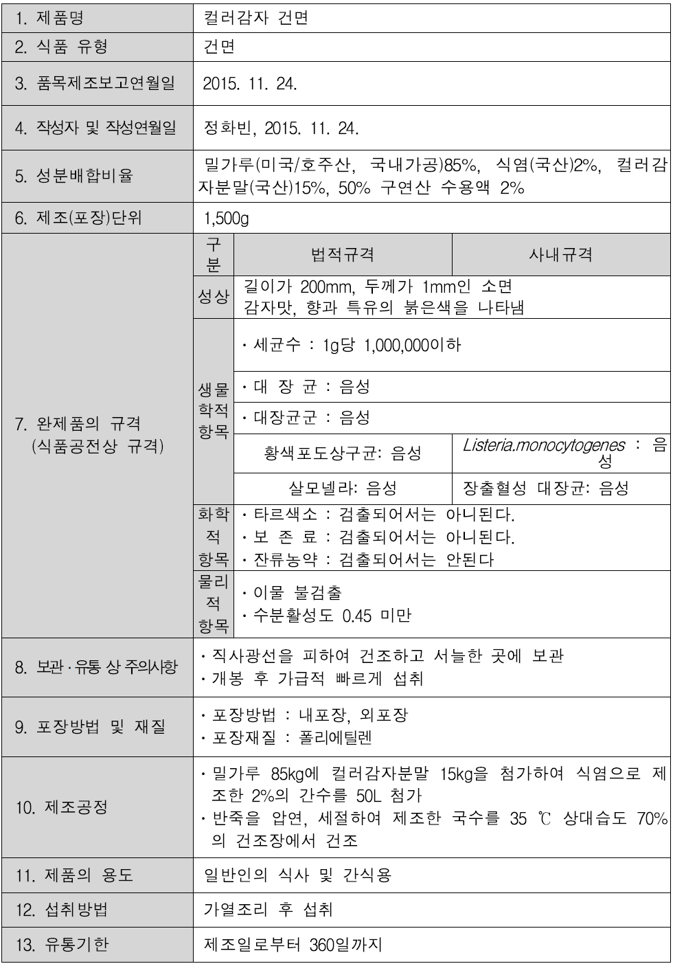 컬러감자 분말을 이용하여 제조한 건면의 제품규격