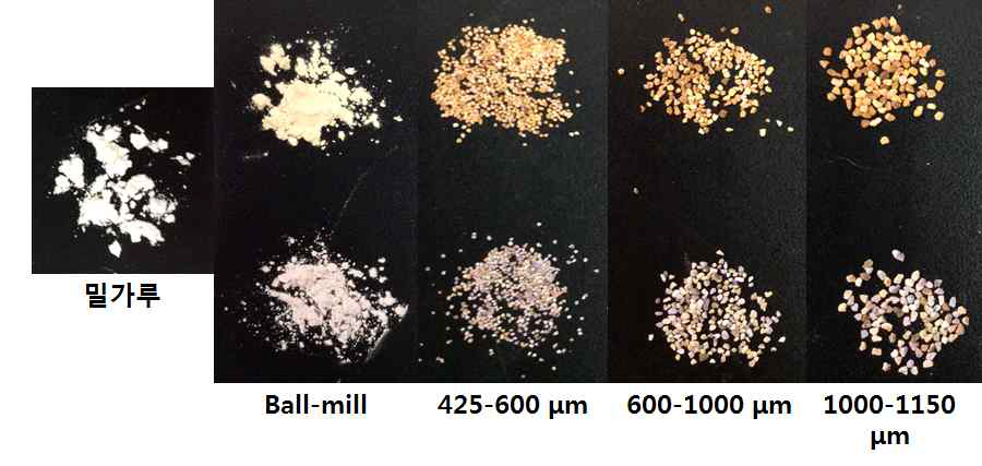 컬러감자의 입자 크기 별 분말 사진