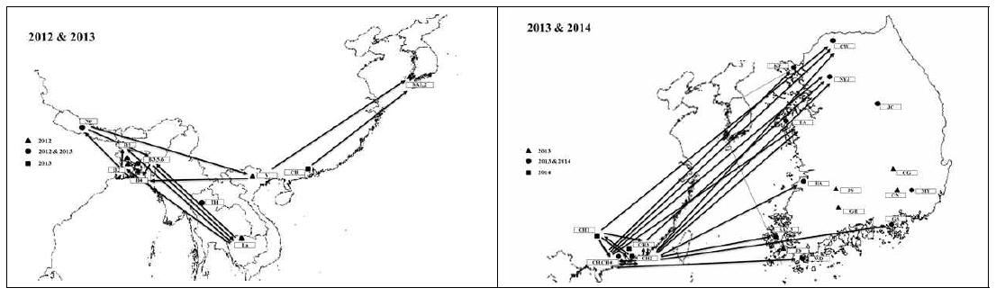 아시아 지역의 흰등멸구 비래경로(2012~2014)