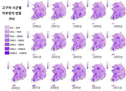 고구마 시군별 작부면적의 연도별 변동지도