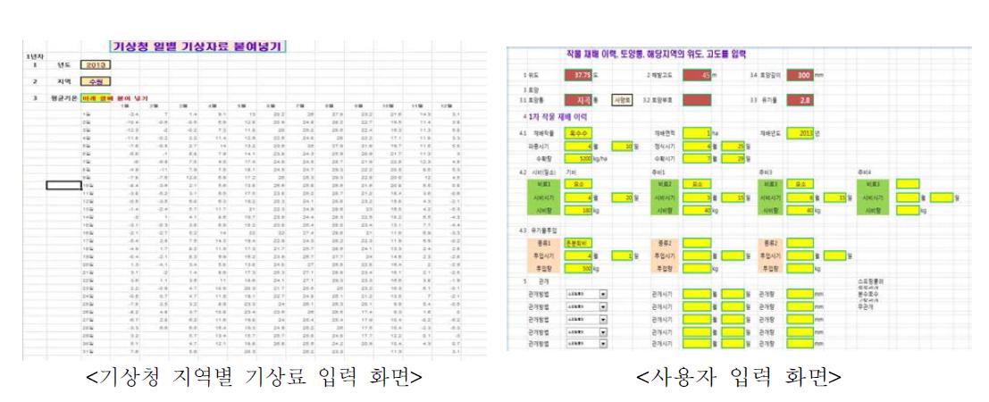 밭작물 실시간 물관리 프로그램 변수 입력