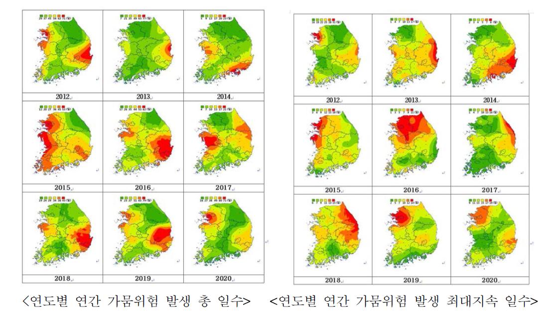 기후변화 시나리오에 따른 가뭄 위험성 평가 지도