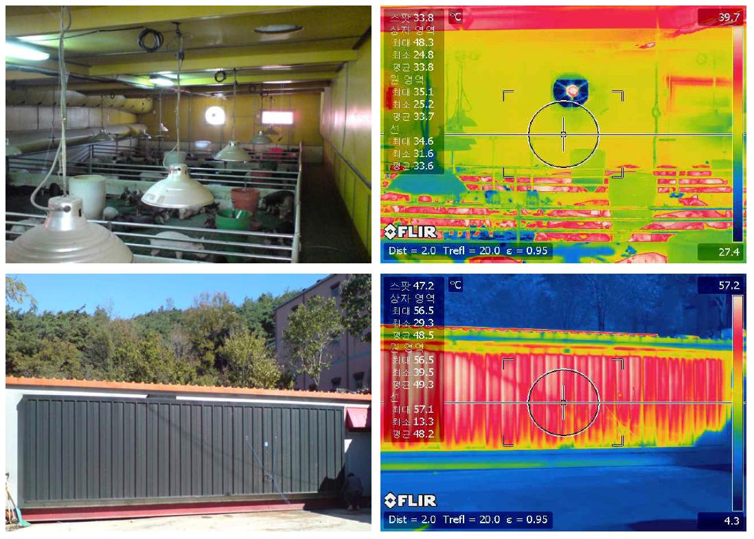 열화상 카메라를 활용한 돈사 내부 및 태양열 시스템 패널 온도 측정