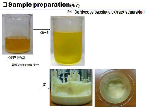 Separation of CB precipitate.