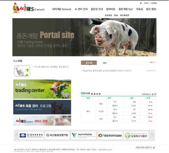 The pilot portal site for swine improvement.