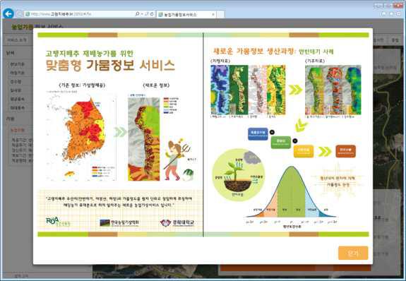 맞춤형 가뭄정보 서비스(www.고랭지배추.kr) 도움말 화면