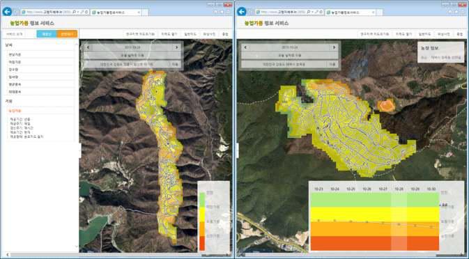 안반데기와 매봉산의 농업가뭄정보 서비스 화면