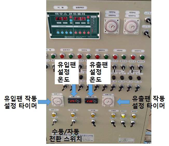 축열시스템 제어장치 시작품