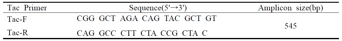 참다래 궤양병균 신균주 Psa3 특이적인 분자마커로 개발한 Tac primer