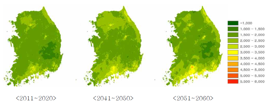 기후변화 시나리오에 따른 미래 연평균 강우량 변동 비교