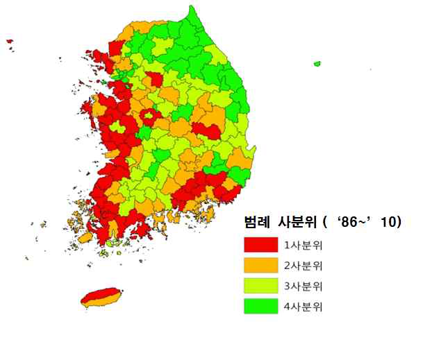 시군별 농경지 침수면적 순위 사분위 분포