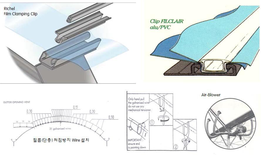 프랑스 Richel社 피복재 고정자재