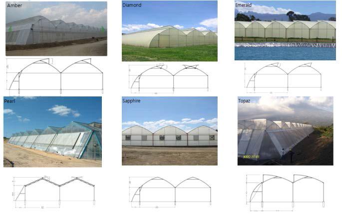 이스라엘 AZROM社 주요 온실 및 구조