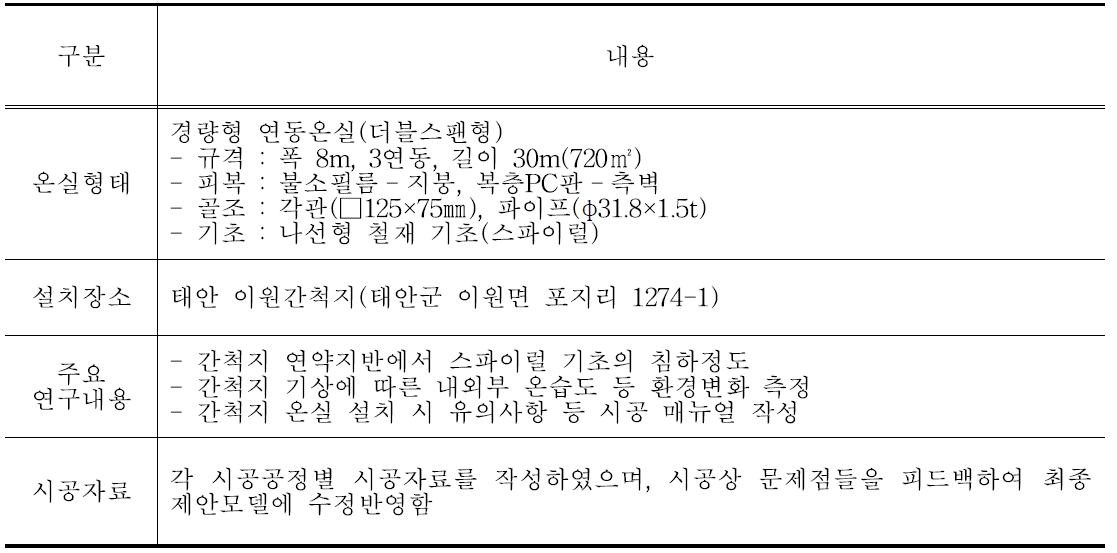 실증 실험 온실 시공내용