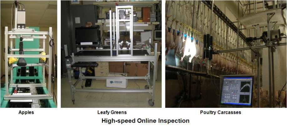 USDA-ARS에서 개발한 초분광 형광 분광영상 기술