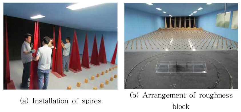 Installation of spires, barriers and roughness blocks for representing wind and turbulence profile in wind tunnel