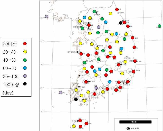 전국 지상관측소의 안개일수 비교